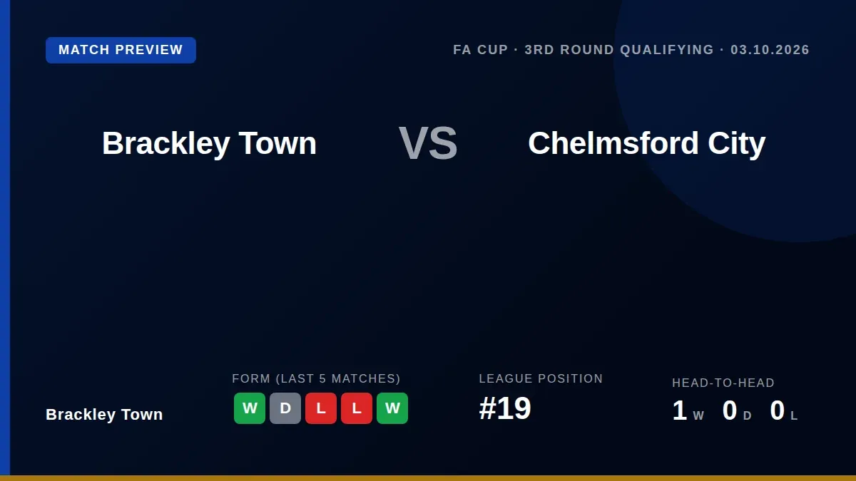 Brackley Town host Chelmsford City in the FA Cup third-round qualifying this Saturday, with ticket prices set and the...