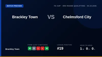 Brackley Town host Chelmsford City in the FA Cup third-round qualifying this Saturday, with ticket prices set and the...