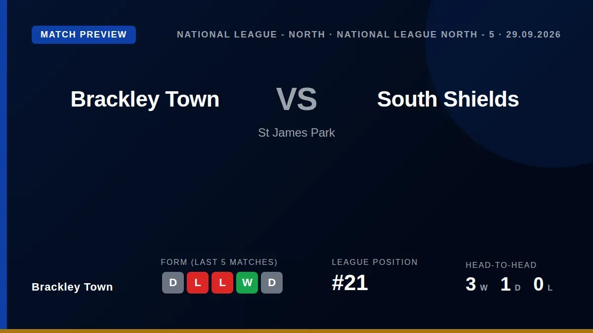 Brackley Town face a tough home test against fourth-placed South Shields as they look to improve on their current...